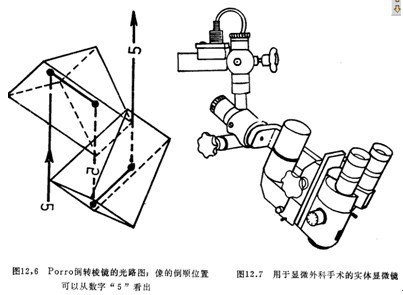 實驗室儀器設(shè)備生物顯微鏡詳細(xì)介紹